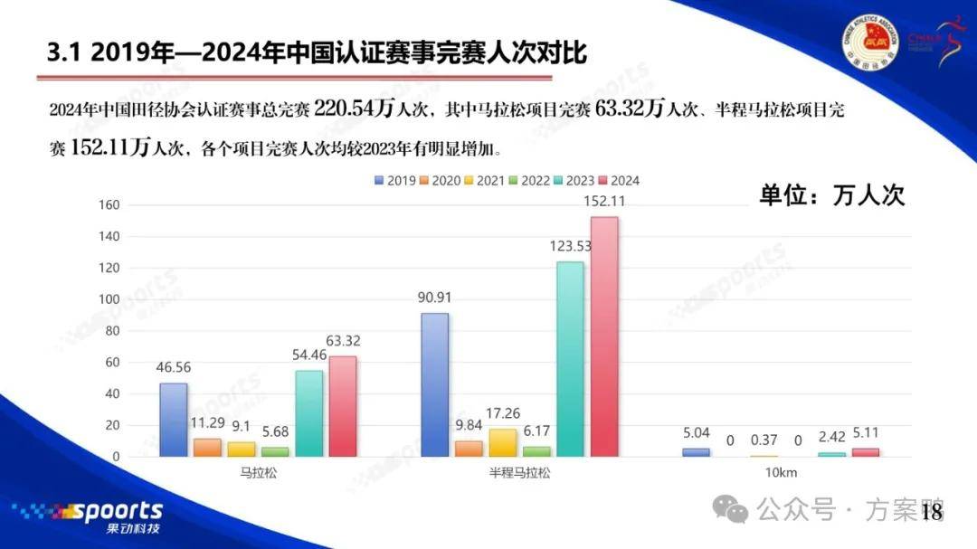 2025年8月16日男篮非锦赛小组赛几内亚男篮vs利比亚男篮直播【24直播网】